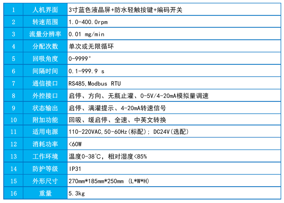 BF400C(sh).png