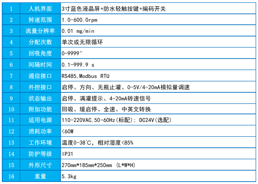 BF600C(sh).png