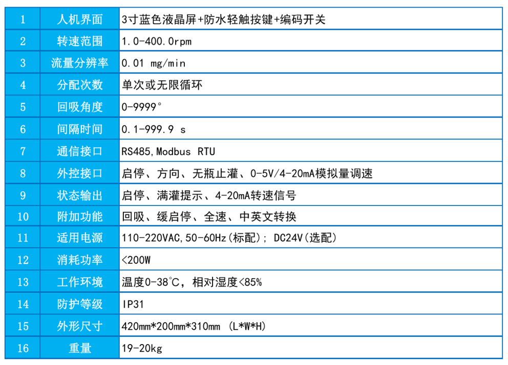 BF400CG(sh).png