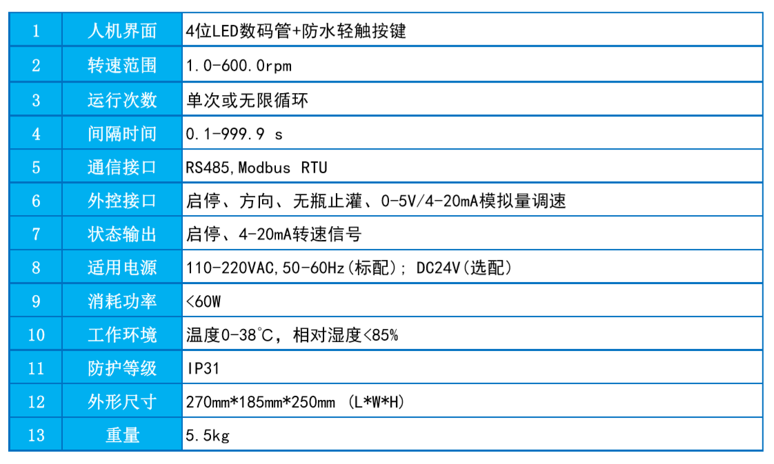 BT600E(sh).png